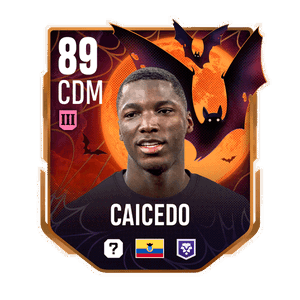 CAICEDO
