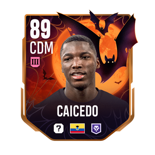CAICEDO