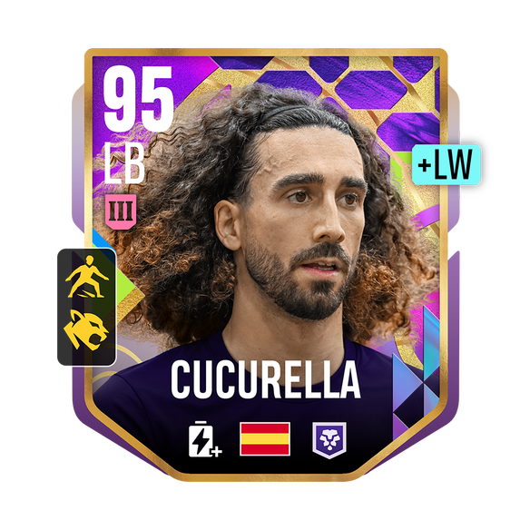 CUCURELLA