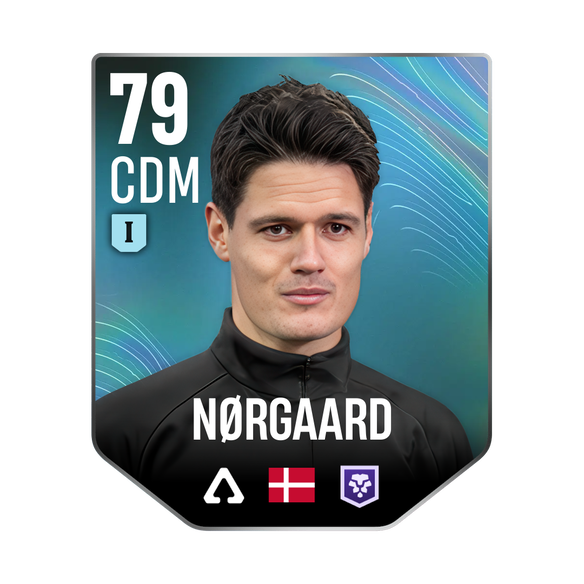 NØRGAARD