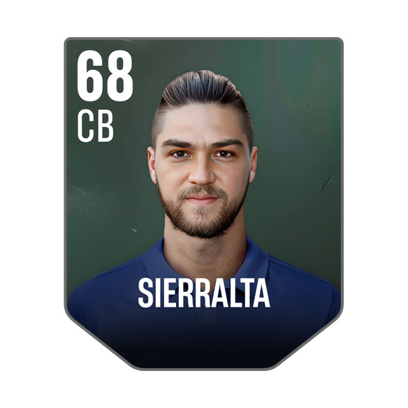 SIERRALTA