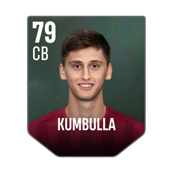 KUMBULLA