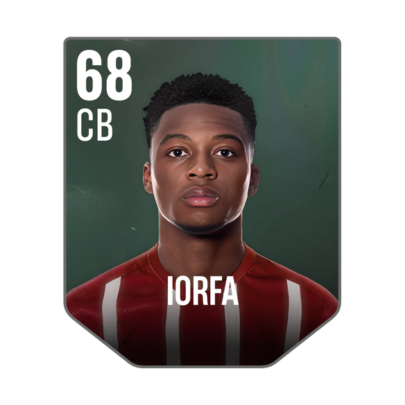 IORFA