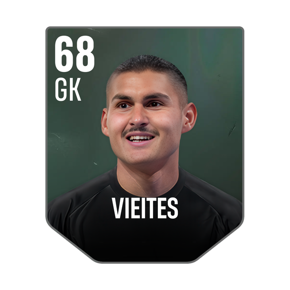 VIEITES