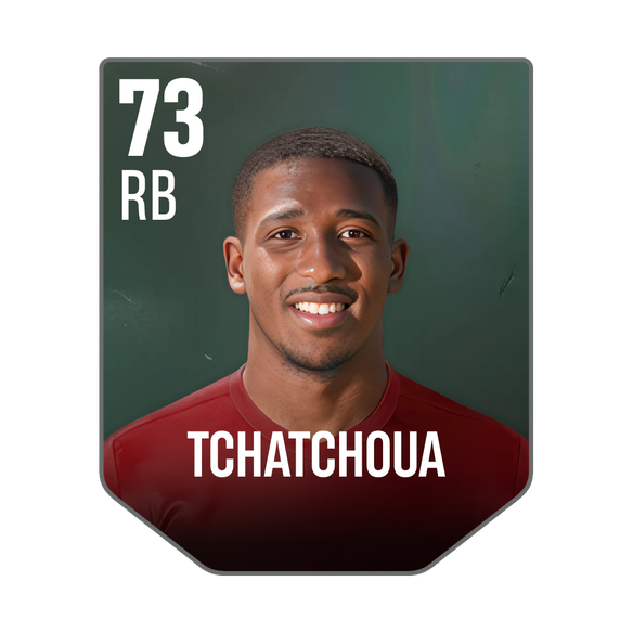 TCHATCHOUA