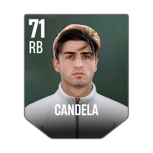 CANDELA