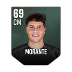 MORANTE