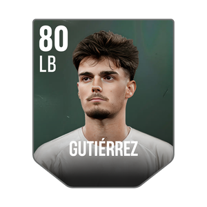 GUTIÉRREZ