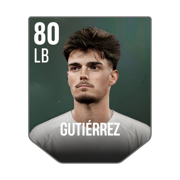 GUTIÉRREZ
