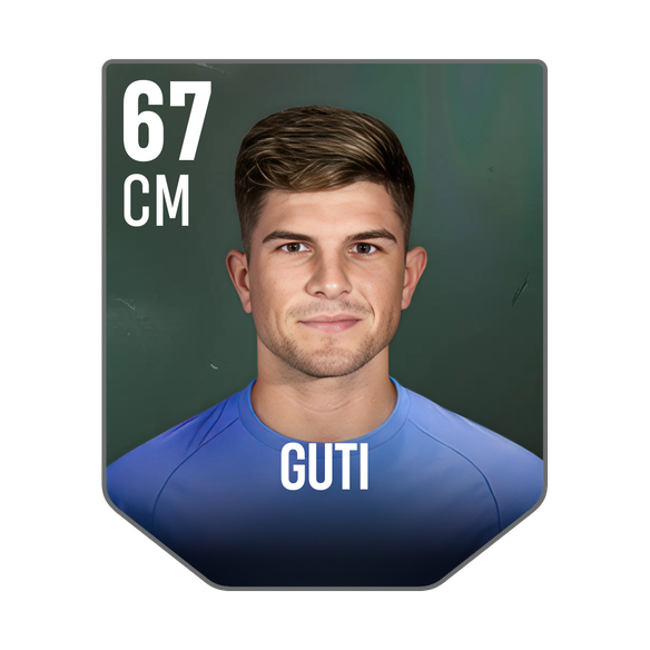 GUTI