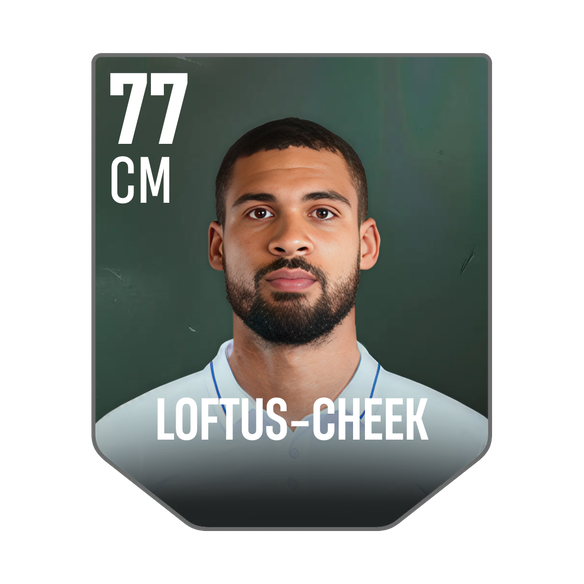 LOFTUS-CHEEK