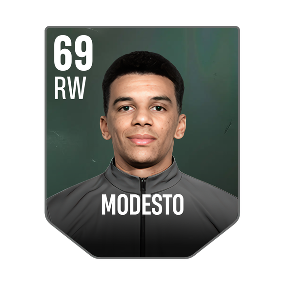 MODESTO