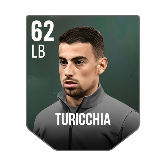 TURICCHIA