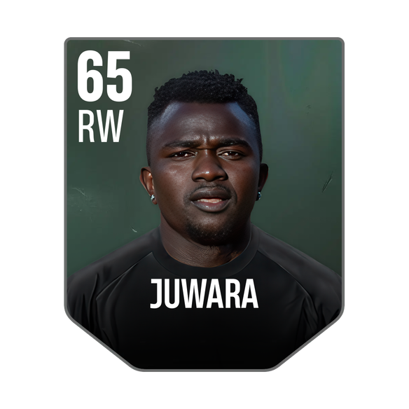 JUWARA