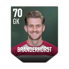 BRANDERHORST