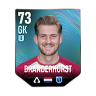 BRANDERHORST