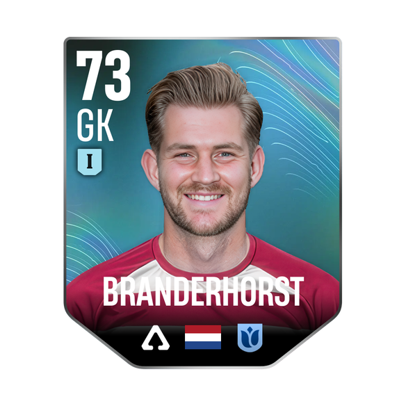 BRANDERHORST