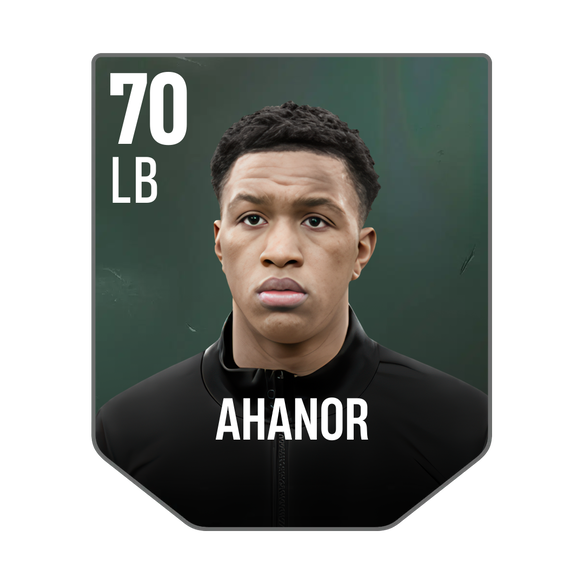 AHANOR
