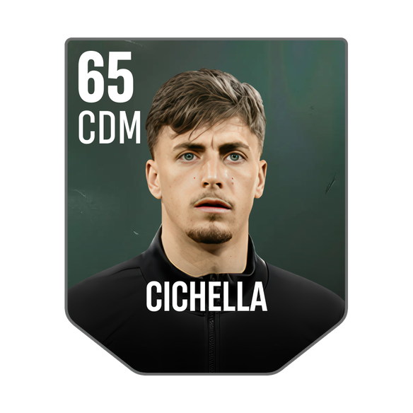 CICHELLA
