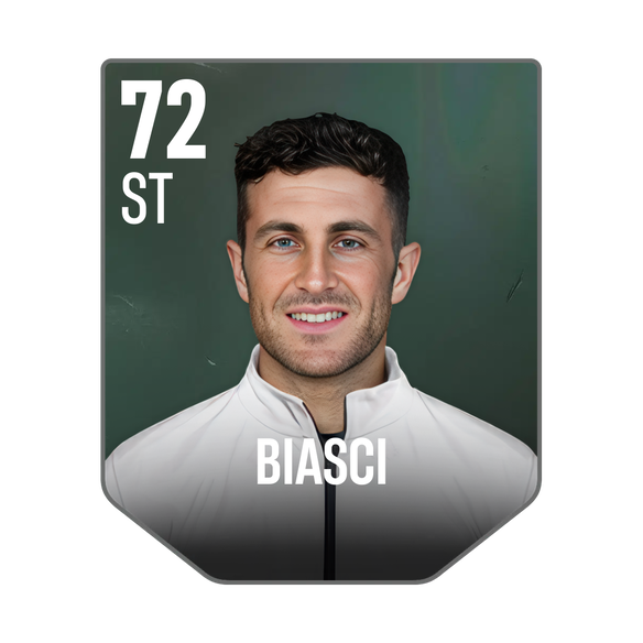 BIASCI
