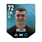 MILLER