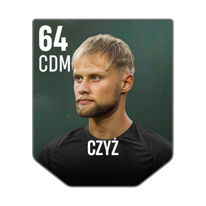 CZYŻ