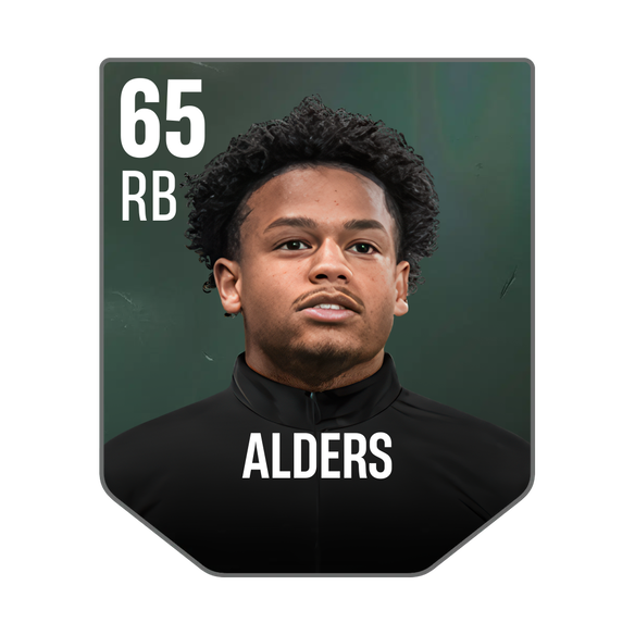 ALDERS