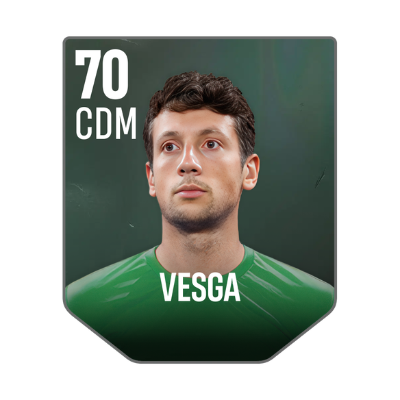 VESGA