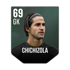 CHICHIZOLA