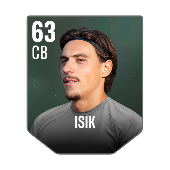 ISIK