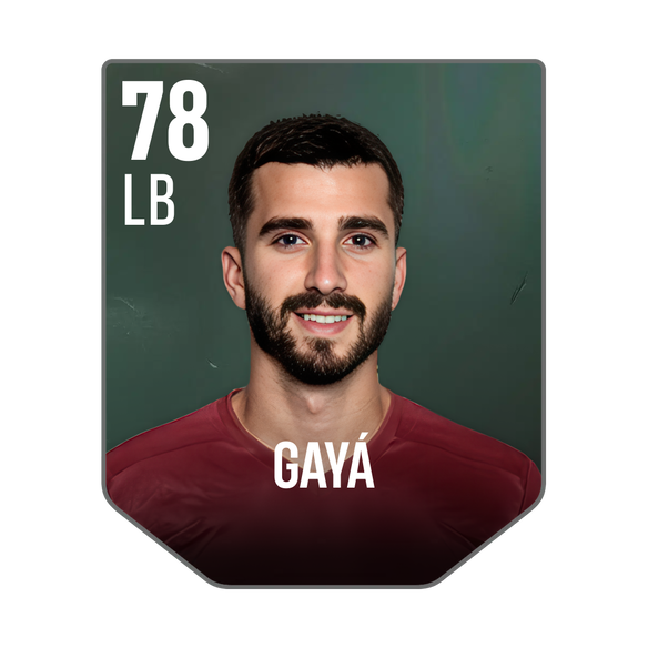 GAYÁ