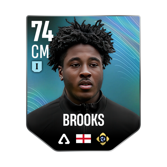 BROOKS