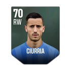 CIURRIA