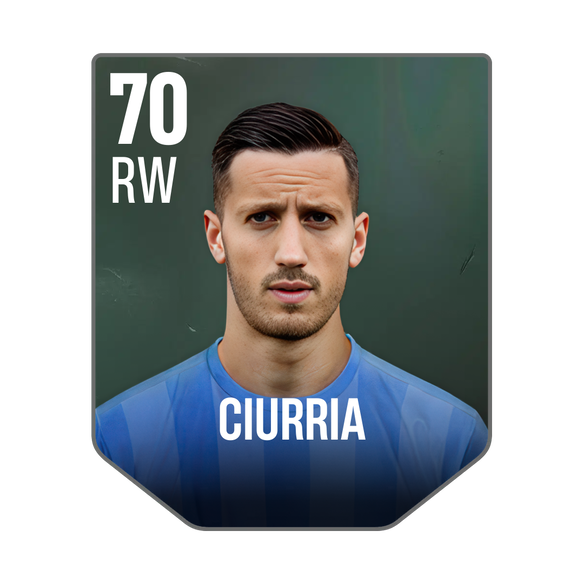 CIURRIA