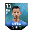 CIURRIA
