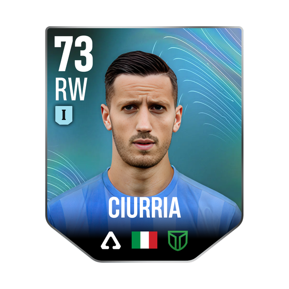 CIURRIA
