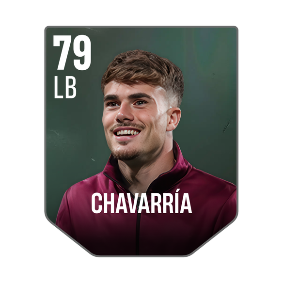 CHAVARRÍA