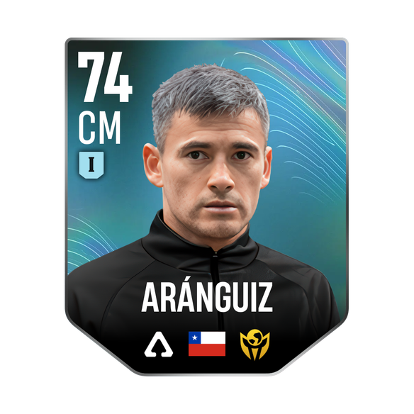 ARÁNGUIZ