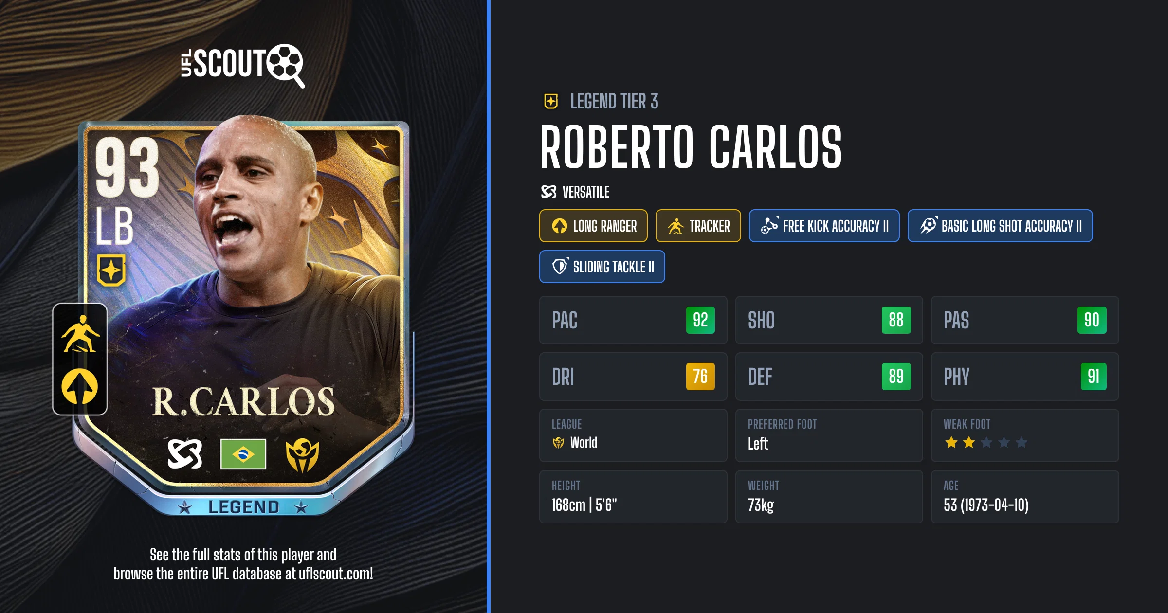 Roberto Carlos 93 OVR Legend 3 Card UFL Scout roberto-carlos-93-ovr-legend-3-card-ufl-scout