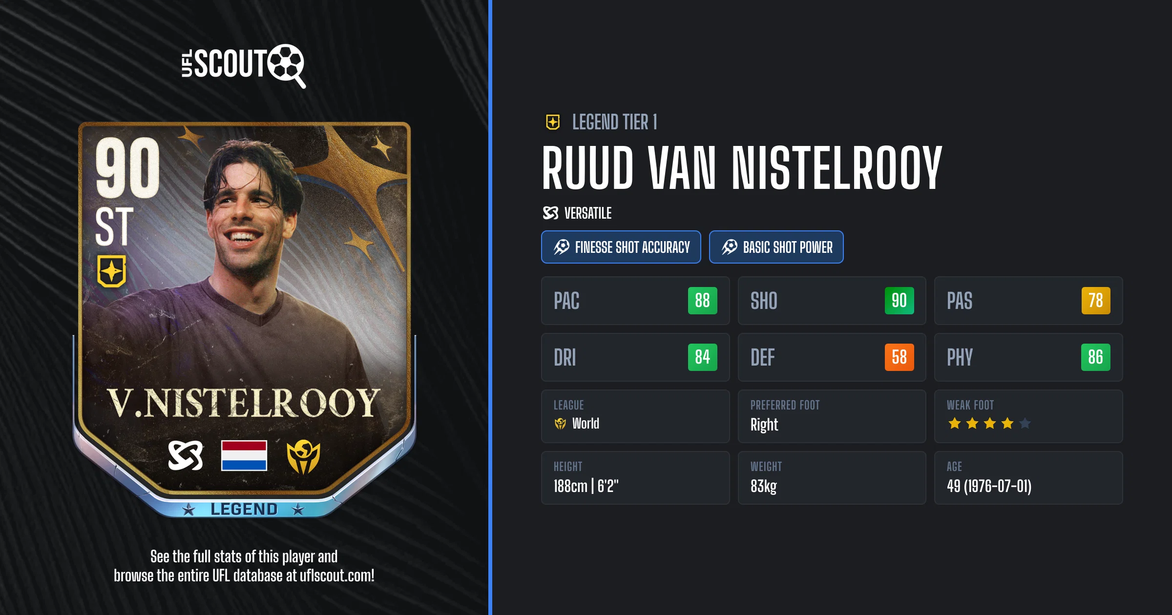 334★サッカー★ruud van nistelrooy★prostars Ruud van Nistelrooy – ProStars in your eyes