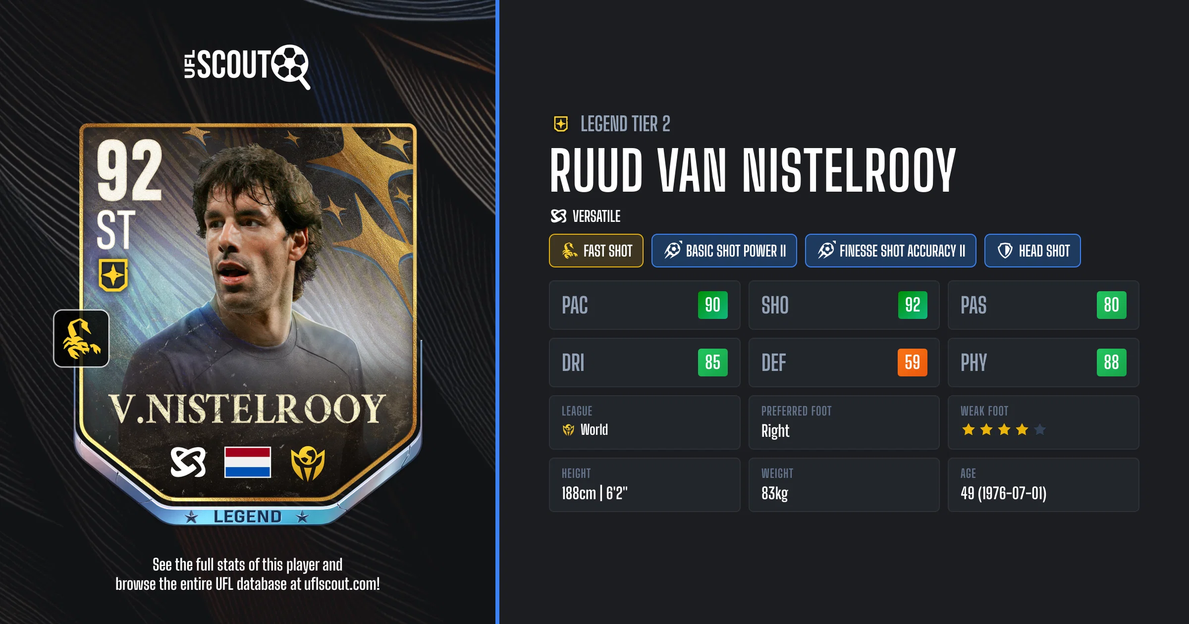 Ruud van Nistelrooy 92 OVR Legend 2 Card | UFL Scout