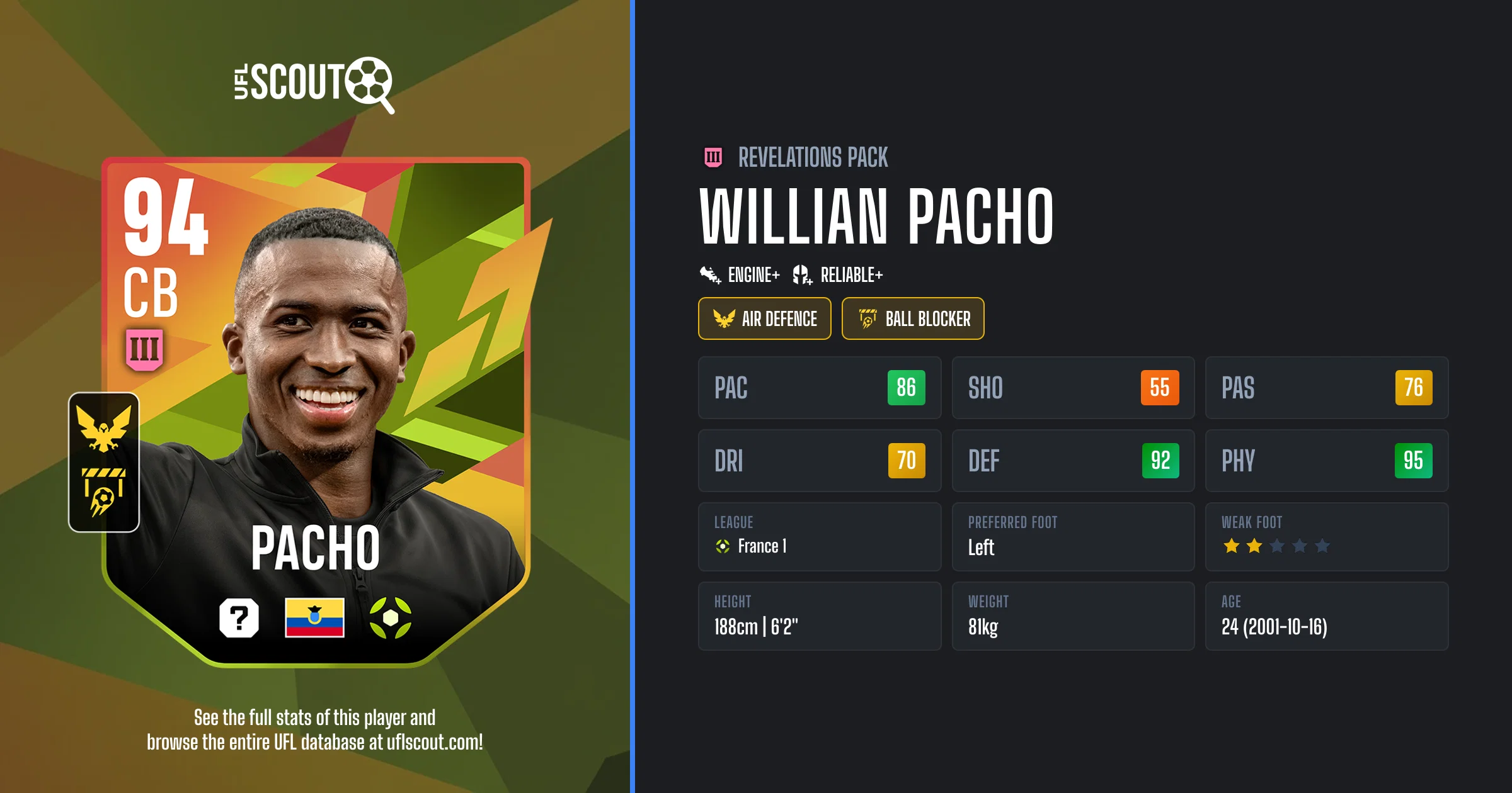 Willian Pacho 94 OVR Revelations Pack Card | UFL Scout
