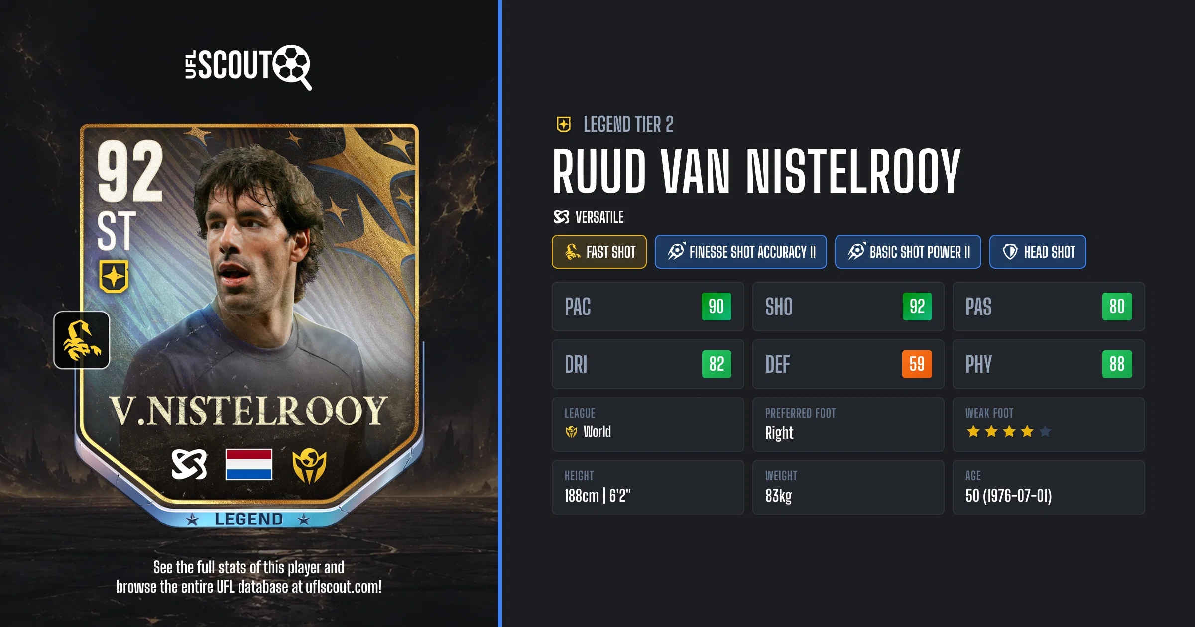 Ruud van Nistelrooy 92 OVR Legend 2 Card | UFL Scout